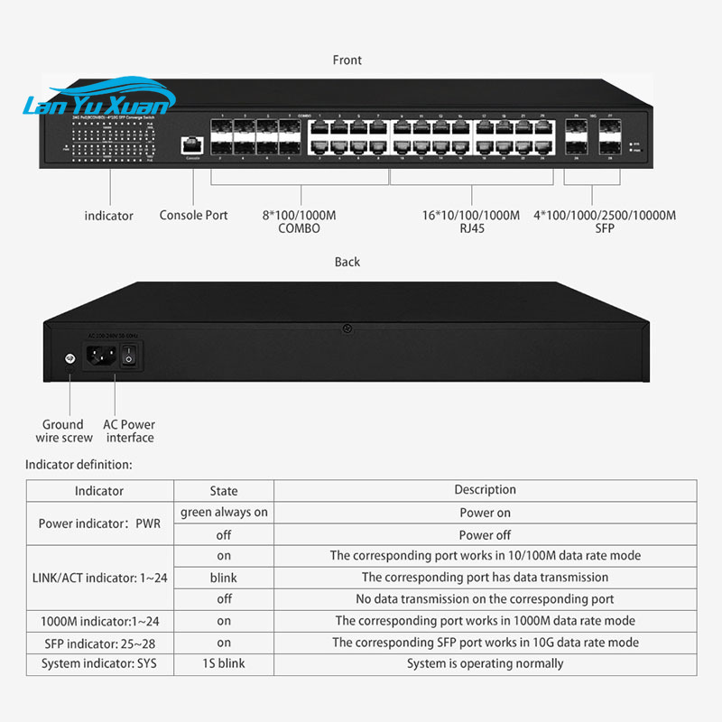 L3 Managed Switch 16 Ports Gig - Sfp+ 10G Managed Switch 8 Port 评论和价格