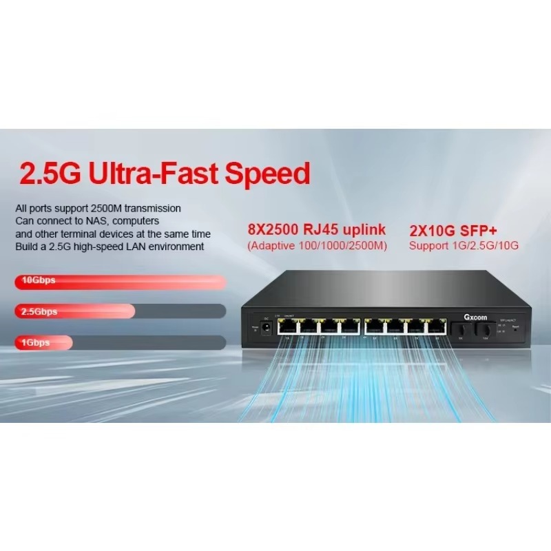 2.5G Smart Web Managed PoE Swi - Sfp+ 10G Managed Switch 8 Port 评论和价格