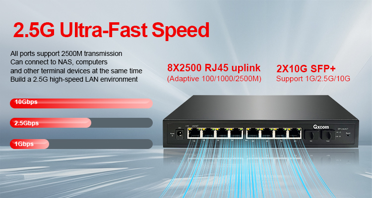 2.5G Smart Web Managed PoE Swi - Sfp+ 10G Managed Switch 8 Port 评论和价格